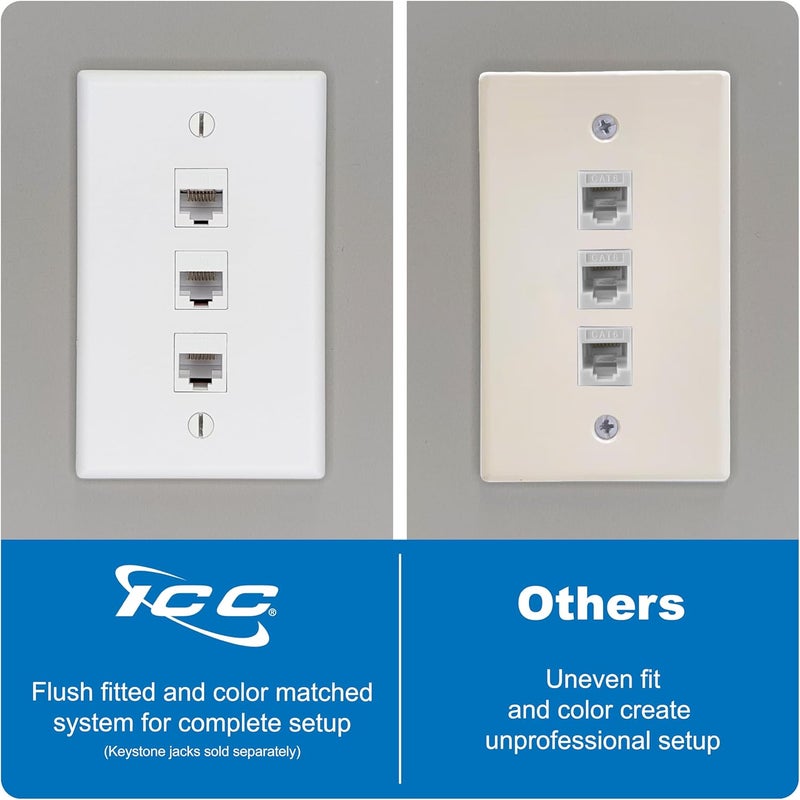 ICC 3-Port Keystone Wall Plate (10 Pack), UL Listed, Durable ABS Plastic, Single Gang Wall Plate for RJ45 Modular Jack and Inserts, White - Image 4
