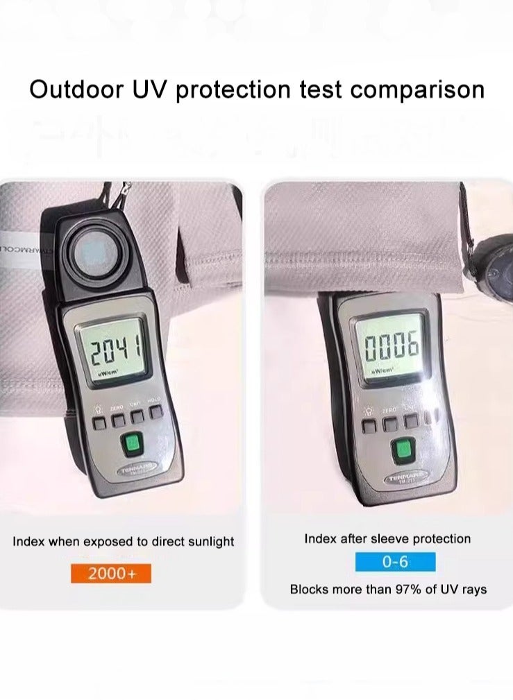 Protect UPF 50+ Sun Protection Set for Men and Women - Cool Ice Silk Sleeves and Mask with Thumb Holes, UV Protection, Compression UV Cooling Sunscreen, Elastic Sweat Wicking, Loose Fit, Suitable for Outdoor Running, Cycling, Fishing, Golf (Black) - Image 4