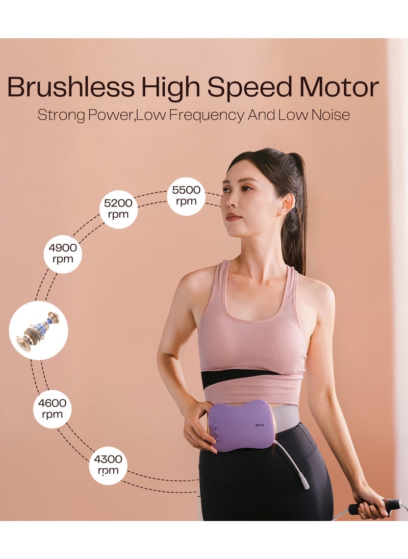 ROTAI - Intelligent Heating Massage Belt for Fat Burning - Image 1