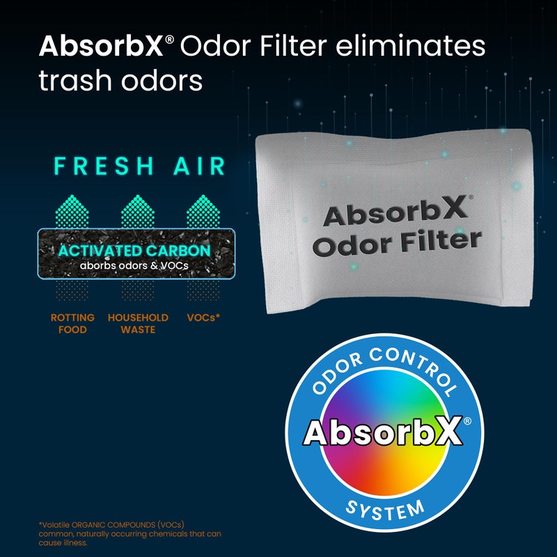 آي تاتش ليس Official AbsorbX Trash Can Deodorizer 3-Pack, All Natural Activated Charcoal Odor Absorber Stops Garbage Smells, Air Filter Freshener for 8 Gal and Larger Waste Bins with Compartment - Image 3