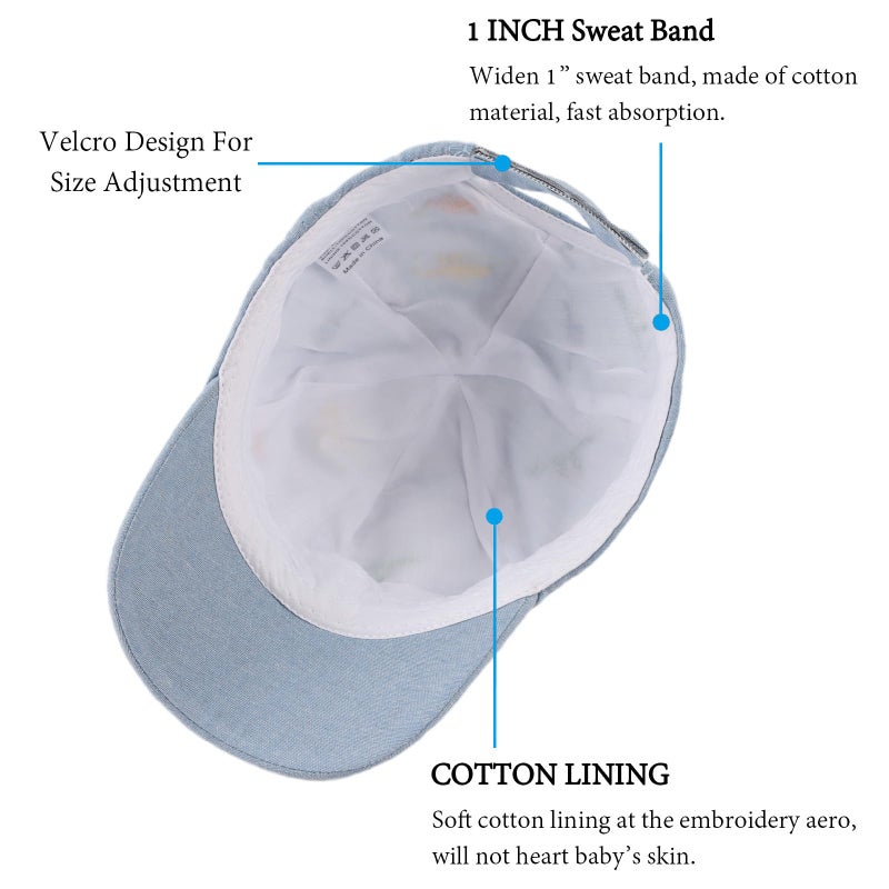 جانجانسا Dinosaur Boys Girls Caps Camouflage Infant Toddler Baby Caps Cotton Kids Sun Hat Spring Summer 6M-4Y (Sky Blue Dinosaur, 18.9(6-12 Months)) - Image 5