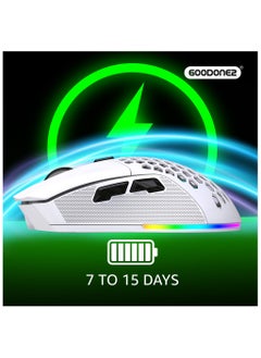 GOODONE2 G28 Dual mode Wireless Mouse, 2.4G + BT5.1 USB Computer Mouse with 6-Level Adjustable 4800 DPI, Ergonomic Grips, 6 Buttons Portable for PC, Chromebook, Mac  - Image 5