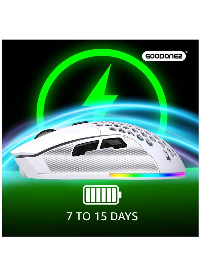 GOODONE2 G28 Dual mode Wireless Mouse, 2.4G + BT5.1 USB Computer Mouse with 6-Level Adjustable 4800 DPI, Ergonomic Grips, 6 Buttons Portable for PC, Chromebook, Mac  - Image 5