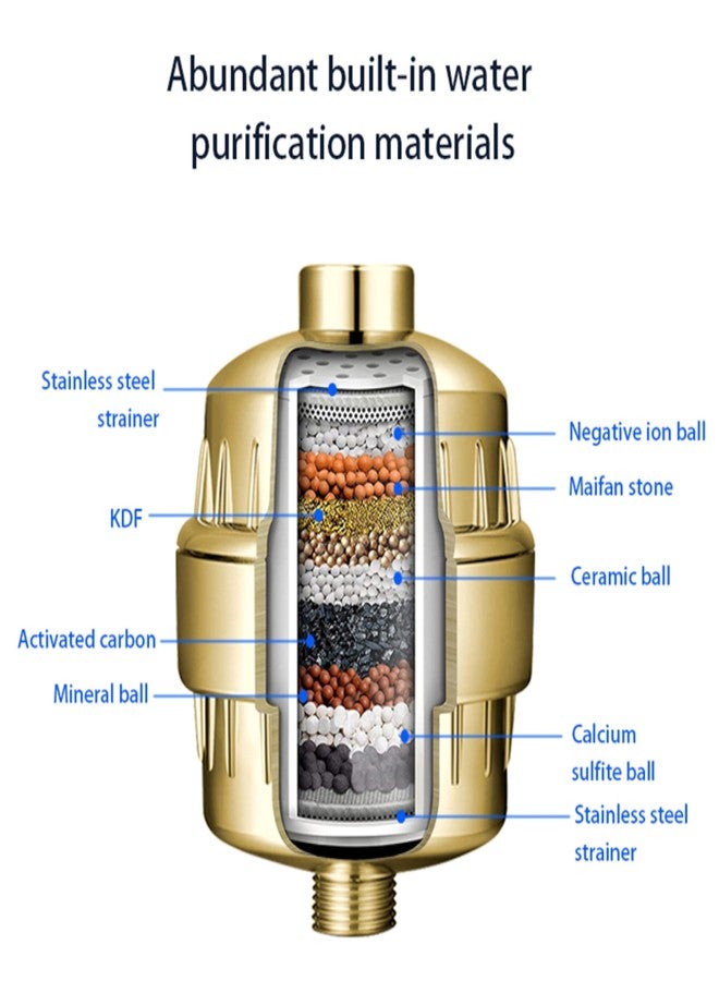 WaterCharm Golden High Output Revitalizing Shower Filter - Reduces Dry Itchy Skin, Dandruff, Eczema, and Dramatically Improves The Condition of Your Skin, Hair and Nails - Chrome - Image 3