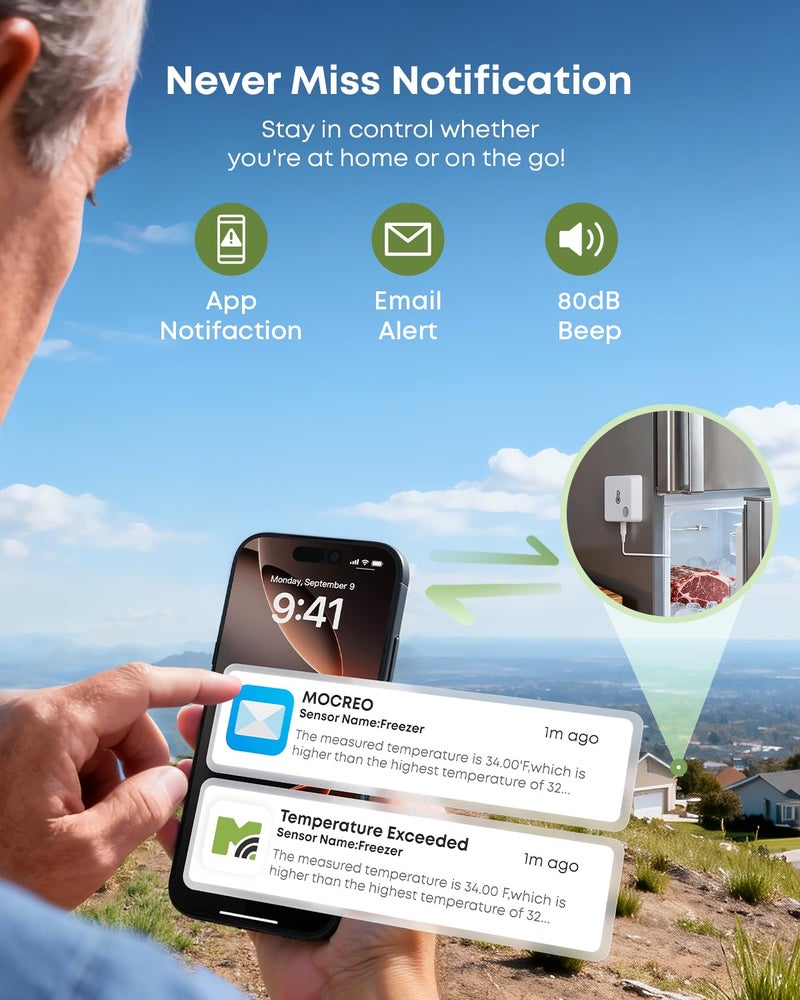 Mocreo WiFi Refrigerator Thermometer with Freezer Alarm, Email Alert, App Notification, Data Logging Export, No Subscription Fee, 2 Remote Temperature Sensor for Home Kitchen, Hot Tub - Image 2