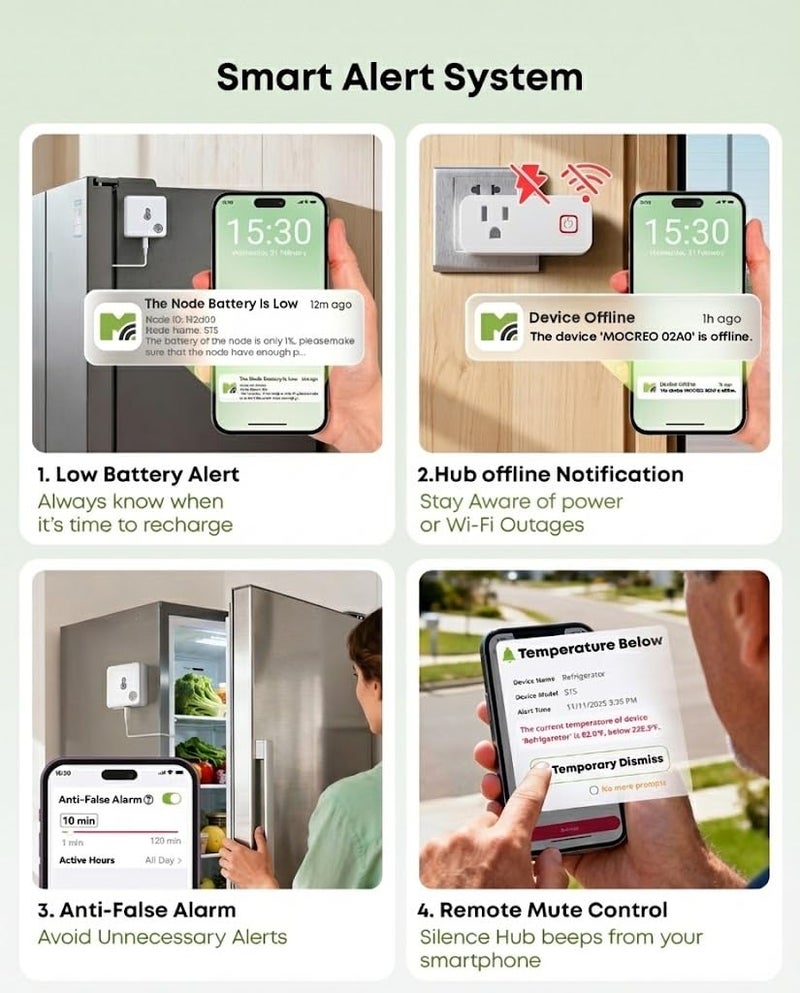 Mocreo WiFi Refrigerator Thermometer with Freezer Alarm, Email Alert, App Notification, Data Logging Export, No Subscription Fee, 2 Remote Temperature Sensor for Home Kitchen, Hot Tub - Image 5