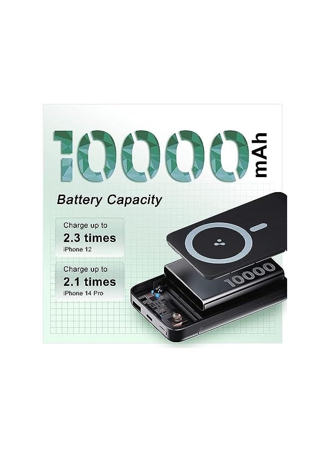 AMBRANE - 100w Fast Charging Powerbank for Macbook, Type C Laptop & Mobile Charging, 25,000mah Battery, Triple Output, Power Delivery & Quick Charge (Powerlit Ultra, Black) - Image 1
