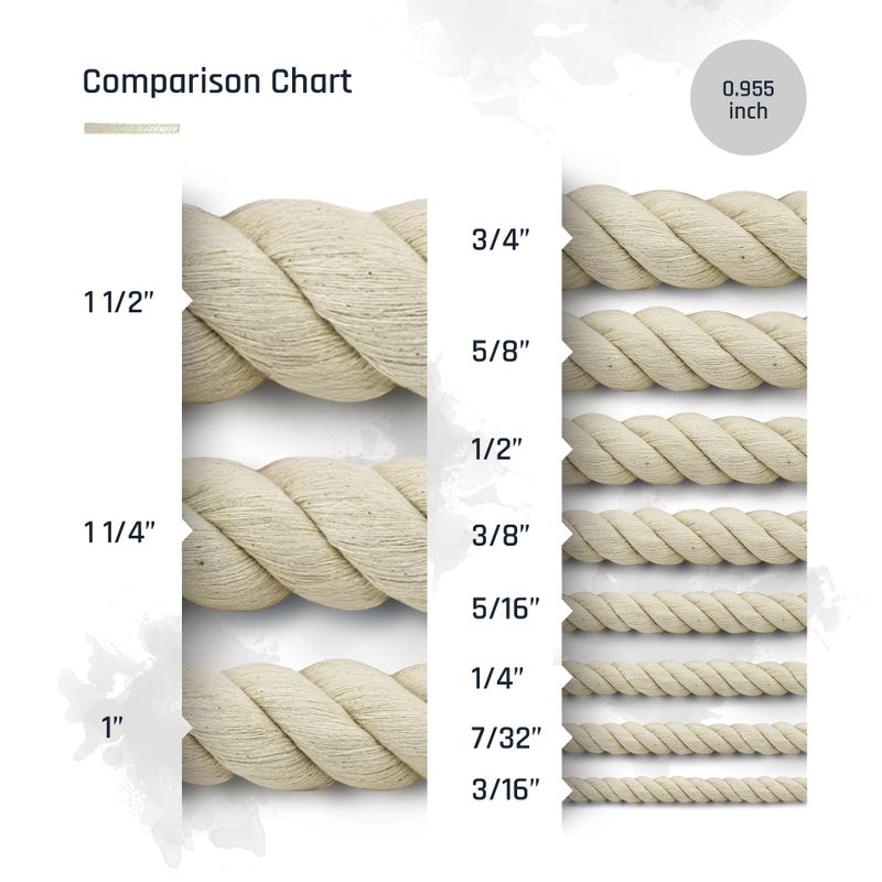 Pelican Rope 100% Cotton Twisted Rope, Natural Macrame Cord for Crafts, Pet Toys, Safe for Animals, DIY, Gardening,Indoor/Outdoor, Soft, Durable, Low-Stretch, 1/2" x 10 ft - Image 5