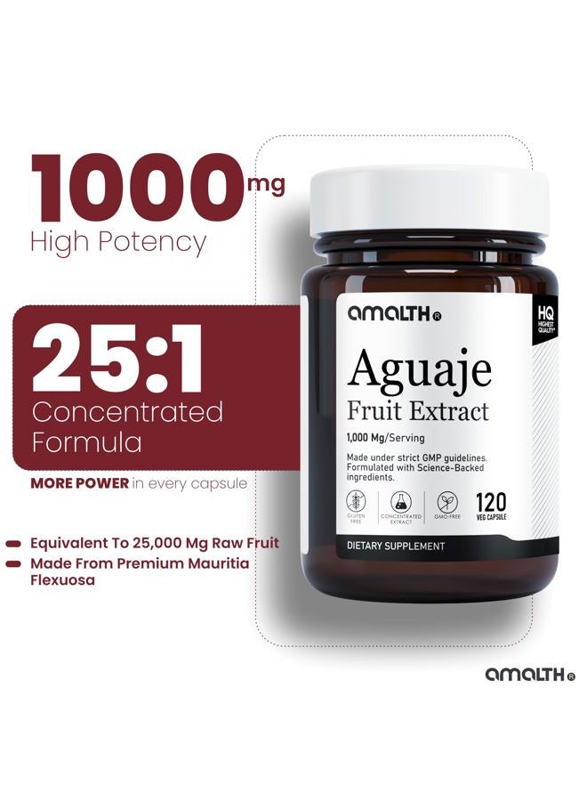 Amalth Aguaje Curves Capsule for Women- 10000mg Extra Strength from Peru Natural Supplements- 90 Capsules Non- GMO Premium Quality Pills - Image 2