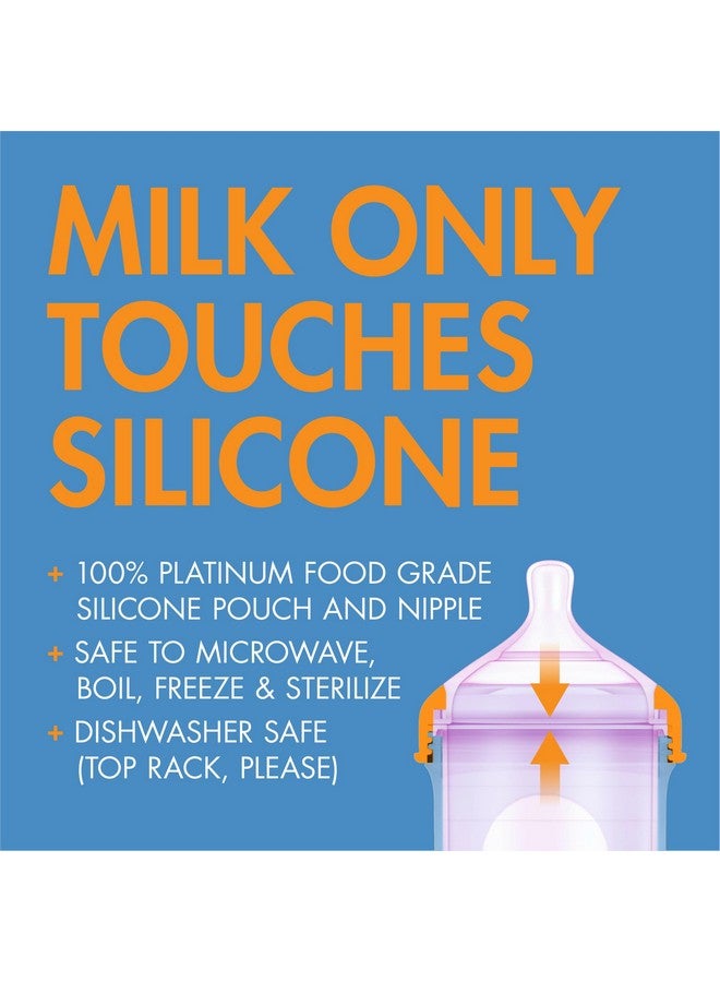 بون زجاجات الرضاعة القابلة لإعادة الاستخدام من Boon Nursh - حلمة تدفق بطيء - جراب وحلمة من السيليكون لزجاجات الرضاعة - أساسيات تغذية الطفل - كتلة ألوان - من عمر 0 إلى 3 أشهر - 3 قطع - 4 أونصة - Image 4