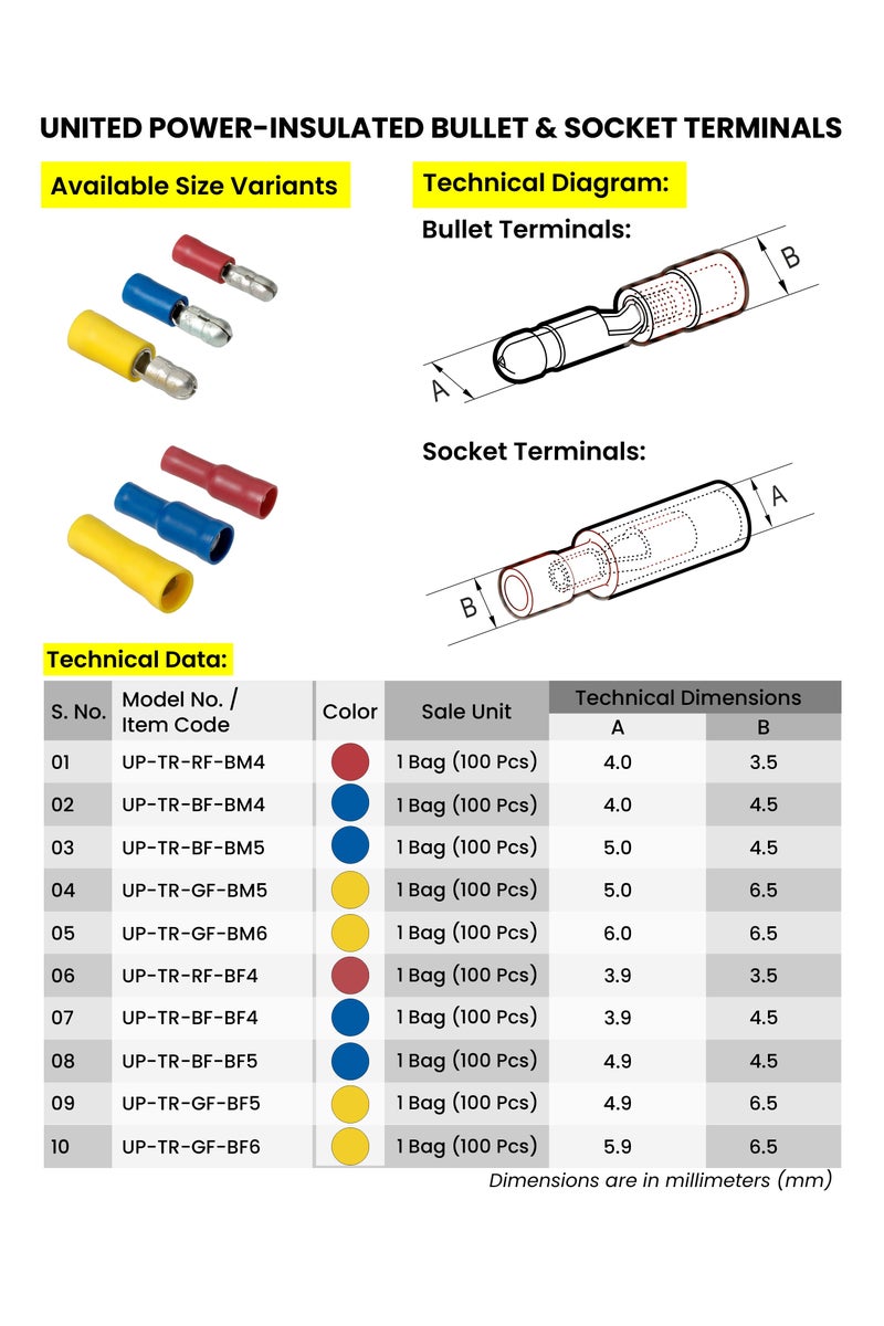 يونايتد باور مجموعة موصلات الأسلاك الكهربائية - أطراف التوصيل - أطراف ذكر/أنثى - Image 3