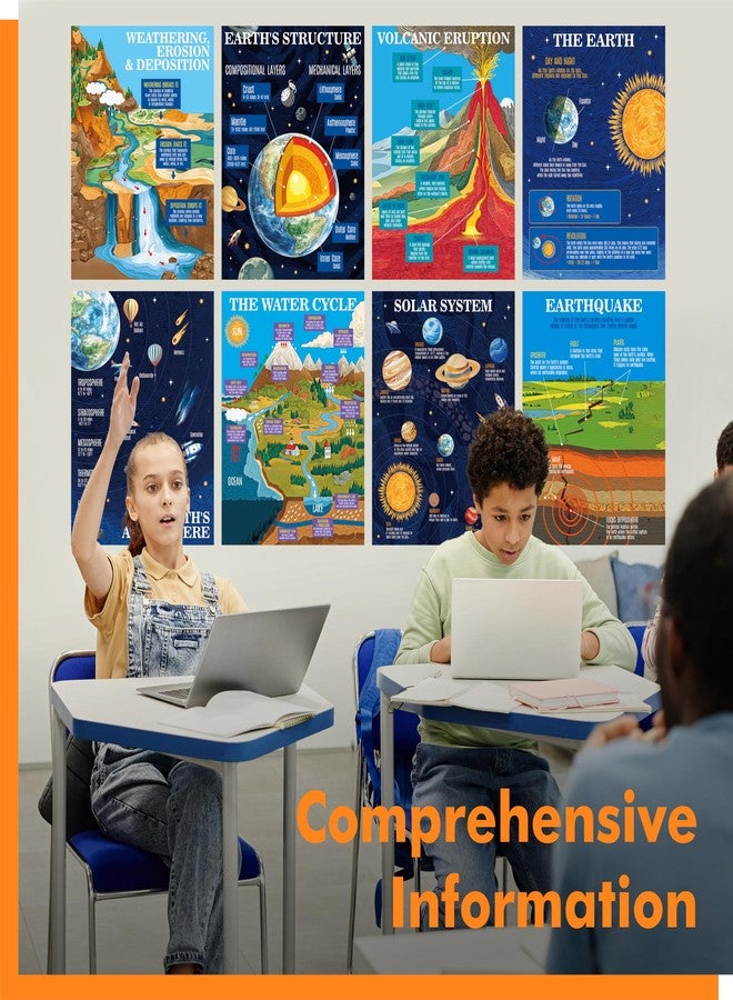Gethelud 15 Pack Earth Science Posters, Thick Educational Poster Waterproof & Tearproof with PET Film, Geography Learning Chart Classroom Decor for Middle School Students, Teaching Material for Teachers - Image 5