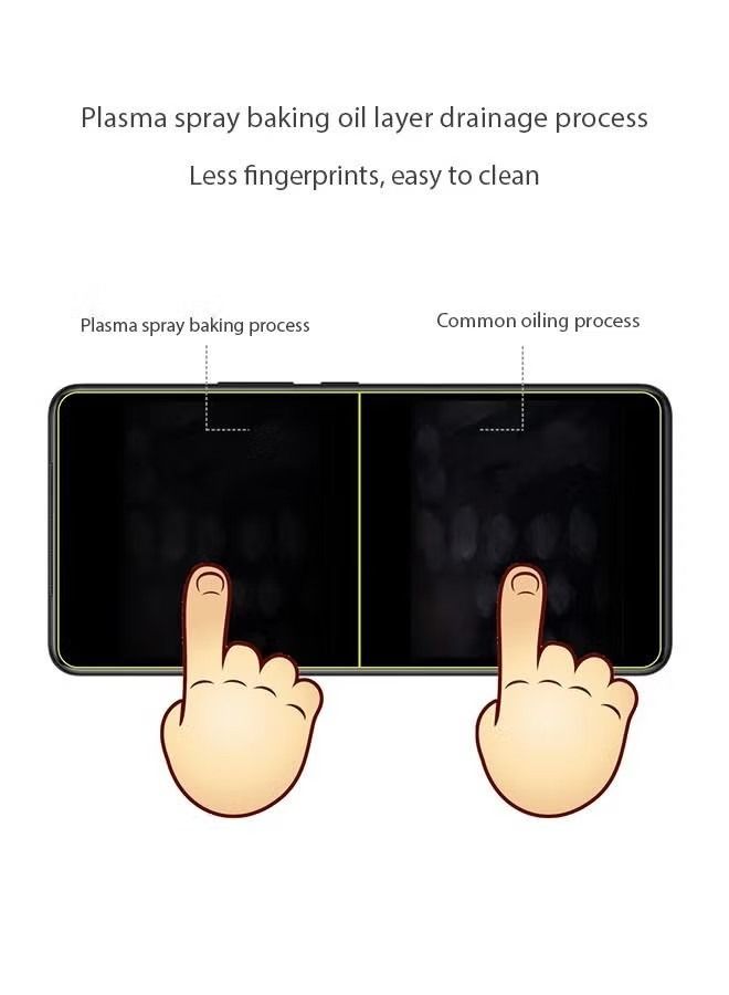 Realme C35 Screensaver Cove Tempered Glass Film Fingerprint HD Transparent Explosion-Proof - Image 4
