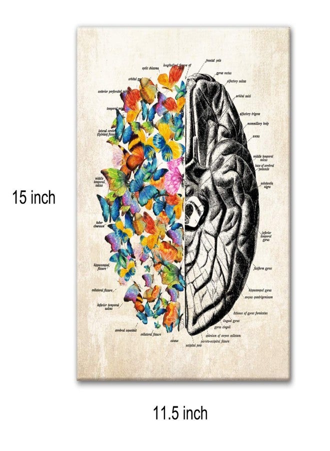 Hijie Anatomy Brain Canvas Wall Art for Doctor Office Decor, Gift for Medical School Graduation, Social Worker Graduation Gift, Occupational Therapist Gift, Psychological Doctor Gift Size 11.5 " X 15 " - Image 2
