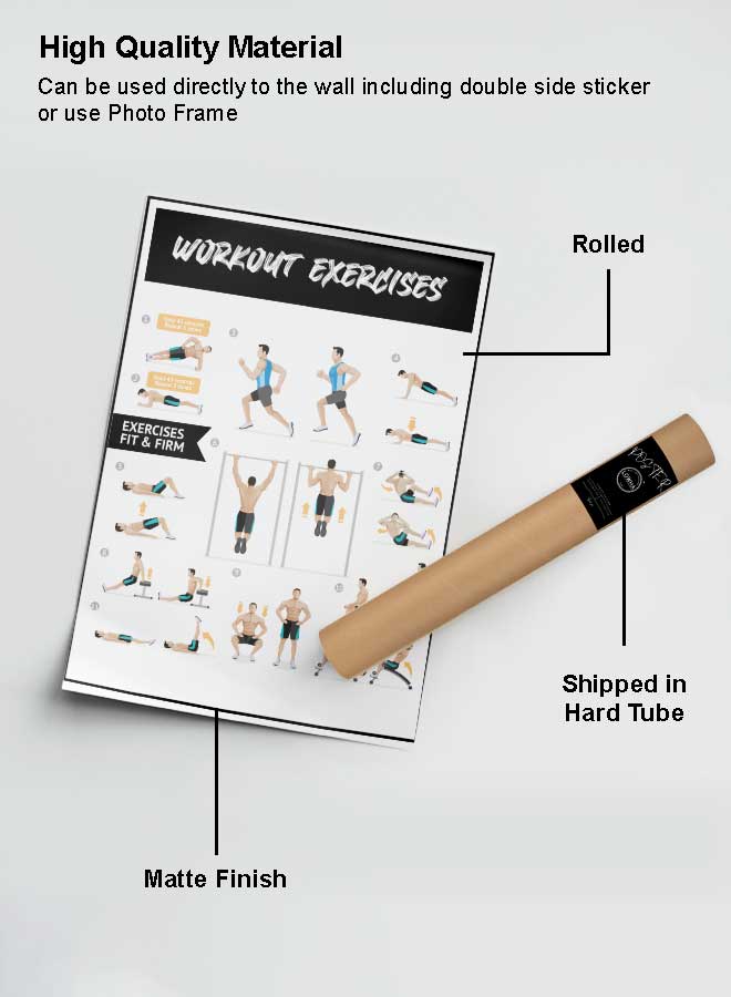 LOWHA Poster Painting Art With Four Separate Pieces Of Double-Sided Stickers Workout Exercises For Home Bedroom Living Room And Office Decor - Image 2