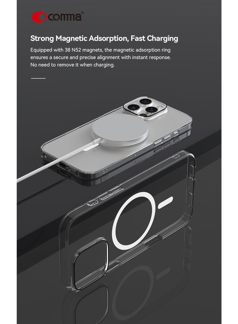 COMMA iPhone 17 Pro Slim MagSafe Case - Slim Magnetic Case with Military Grade Protection, Antibacterial, Scratch and Yellowing Resistant - Image 5