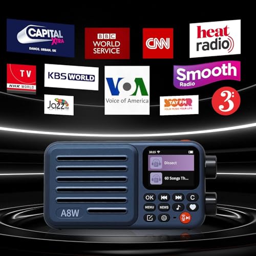 CHOYONG راديو إنترنت محمول ذكي شيويونغ A8W مستقبل WIFI/4G النسخة العالمية مكبر صوت راديو مع FM، بطاقة TF، جميع راديوهات العالم، للمنزل مع واي فاي، راديو رقمي، شيويونغ أزرق بحري - Image 4