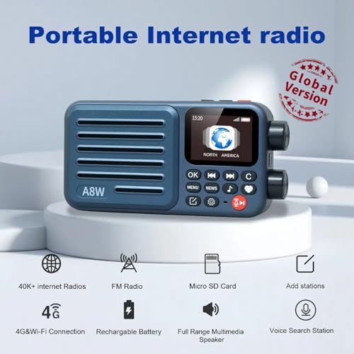 CHOYONG راديو إنترنت محمول ذكي شيويونغ A8W مستقبل WIFI/4G النسخة العالمية مكبر صوت راديو مع FM، بطاقة TF، جميع راديوهات العالم، للمنزل مع واي فاي، راديو رقمي، شيويونغ أزرق بحري - Image 2
