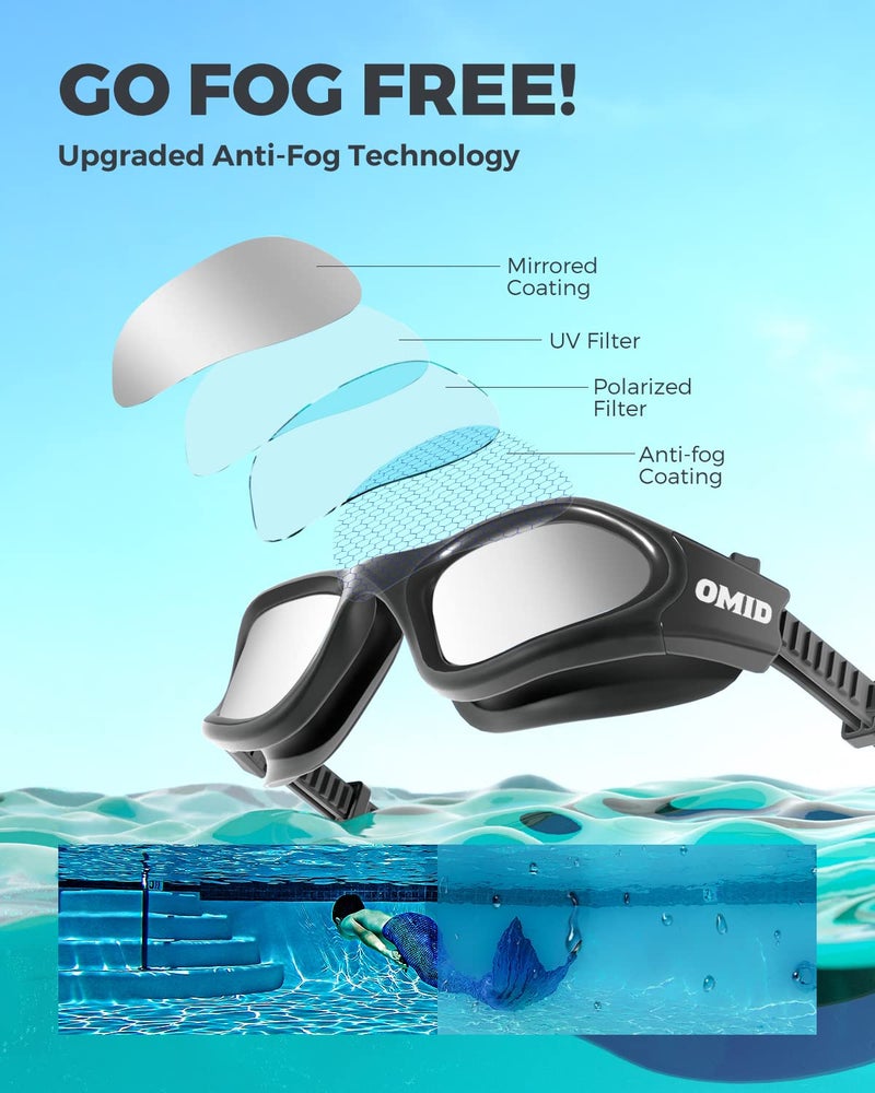 OMID Swim Goggles, P2 Polarized Swimming Goggles for Men Anti-fog Goggles Swimming for Adult Women - Image 4