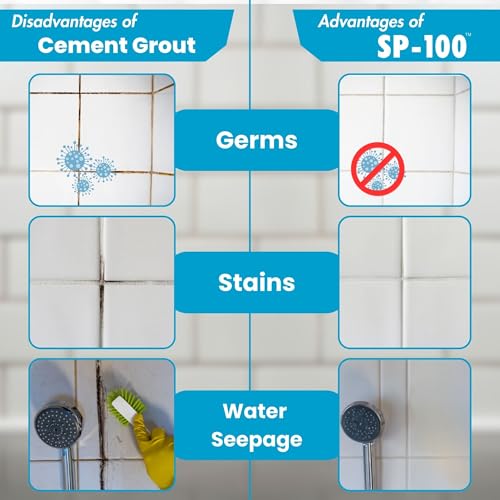 MYK LATICRETE SP-100™ Premium Epoxy Grout (91-Slate Grey, 5KG)-Stain & Germ Resistant & Water-Resistant-Food Grade CFTRI Certified Epoxy-Grout-Home, Kitchen & Bathroom-Floor & Wall Tile Joints - Image 5