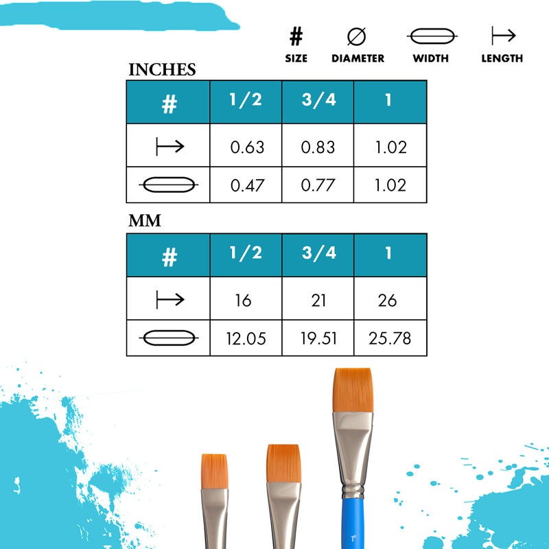 Princeton Select Artiste, Series 3750, Paint Brush for Acrylic, Watercolor and Oil, Flat Wash, 1 Inch - Image 2