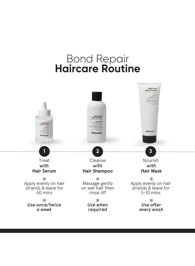 Minimalist Skincare Maleic Bond Repair Complex 05% Hair Mask