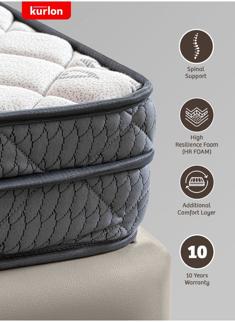 Kurlon Kurlon Mermaid Mattress | High Resilience (HR) Foam |Rebonded Foam |Medium Firm Support | Double Size Mattress |200L X 120W X 25H Cms| 10 Yrs Warranty  - Image 3