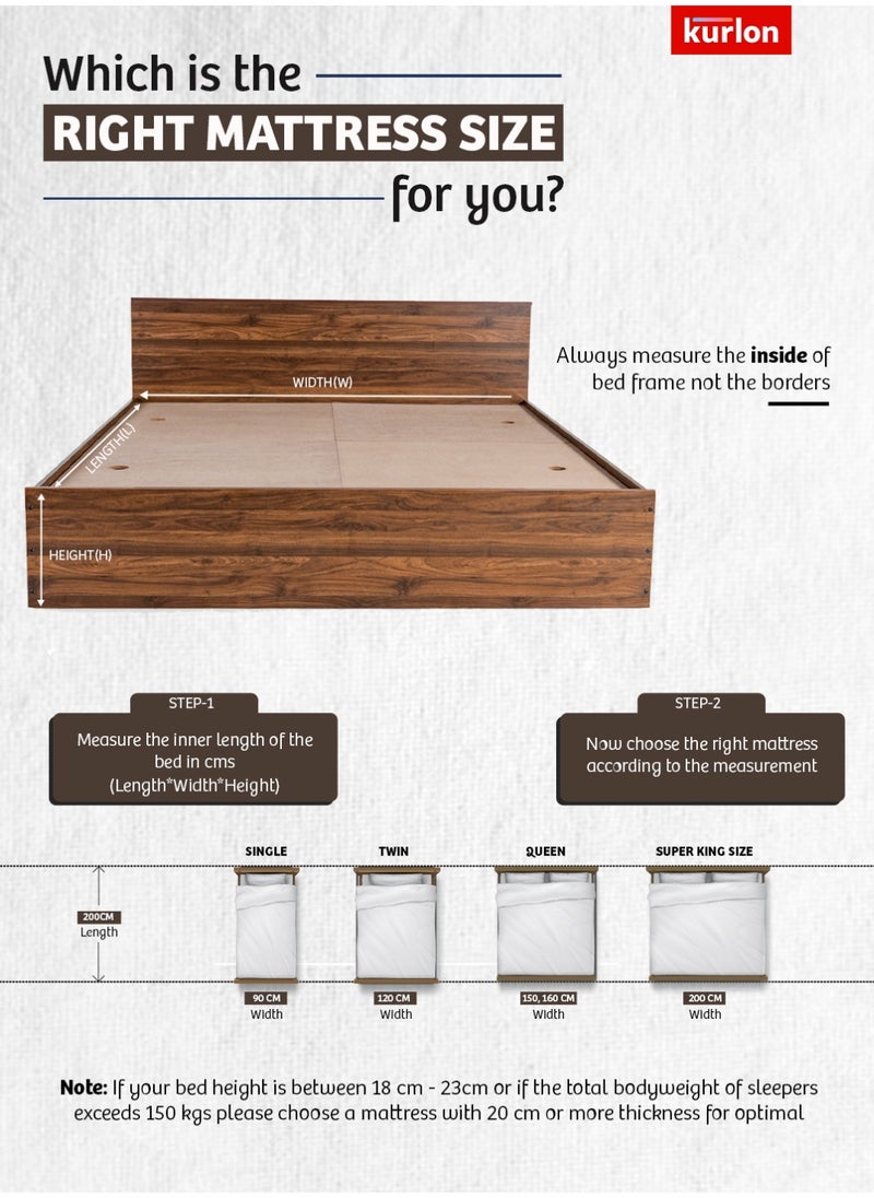 Kurlon - Kurlon Mermaid Mattress | High Resilience (HR) Foam |Rebonded Foam |Medium Firm Support | Double Size Mattress |200L X 120W X 25H Cms| 10 Yrs Warranty - Image 1