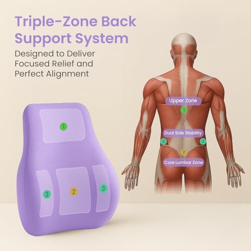 Sleepsia Back Support for Office Chair with 1 Year Warranty Lumbar Support Pillow for Office Chair for Back Pain, Car Seat, Memory Foam (Lavender Lumbar Back Support (Memory Foam)) - Image 5