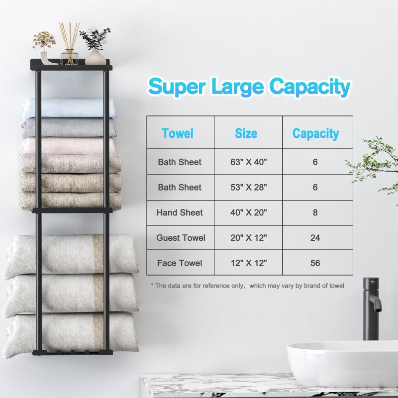 Liuoud Towel Rack for Bathroom, Wall Mounted Vertical Rolled Towel Storage Organizer Holder with Shelf, Holds Up 6 Large Bath Sheets, Black - Image 3