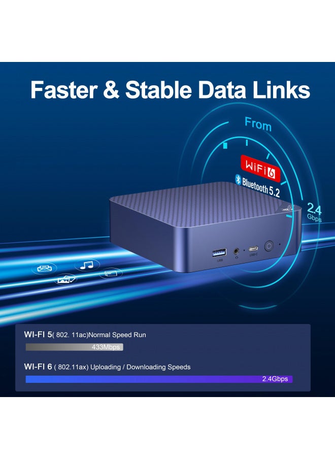 Beelink Beelink Mini PC, EQ13 16GB DDR4 500GB PCIe3.0 SSD, Intel Alder Lake-N100 (up to 3.4GHz), Dual LAN Mini Computer Supports WiFi6, BT5.2, USB3.2, 4K@60Hz Dual Display, Home-Server/Network Firewall  - Image 3