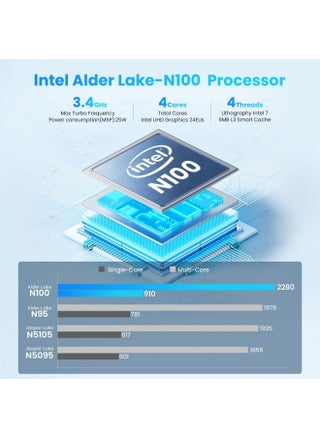 Beelink Mini PC, EQ13 16GB DDR4 500GB PCIe3.0 SSD, Intel Alder Lake-N100 (up to 3.4GHz), Dual LAN Mini Computer Supports WiFi6, BT5.2, USB3.2, 4K@60Hz Dual Display, Home-Server/Network Firewall - pzsku/ZC3981D2367E653485E9BZ/45/1748957556/0977ed01-cc50-46bb-a92b-261d3cb44c24