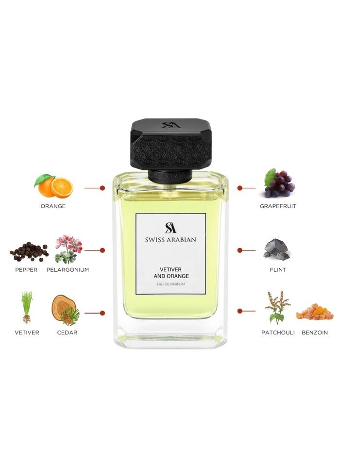 SWISS ARABIAN فيتيفر وبرتقال 1412 100 مل ماء عطر سا - Image 3