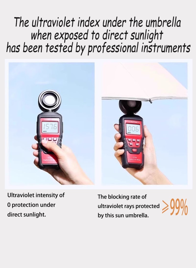 سوفي مظلة أوتوماتيكية بإبزيم - حماية من الشمس UPF50+، تفتح وتغلق في ثانية واحدة، مقبض حلقي معلق، مقاومة للماء من الشمس والمطر - Image 2