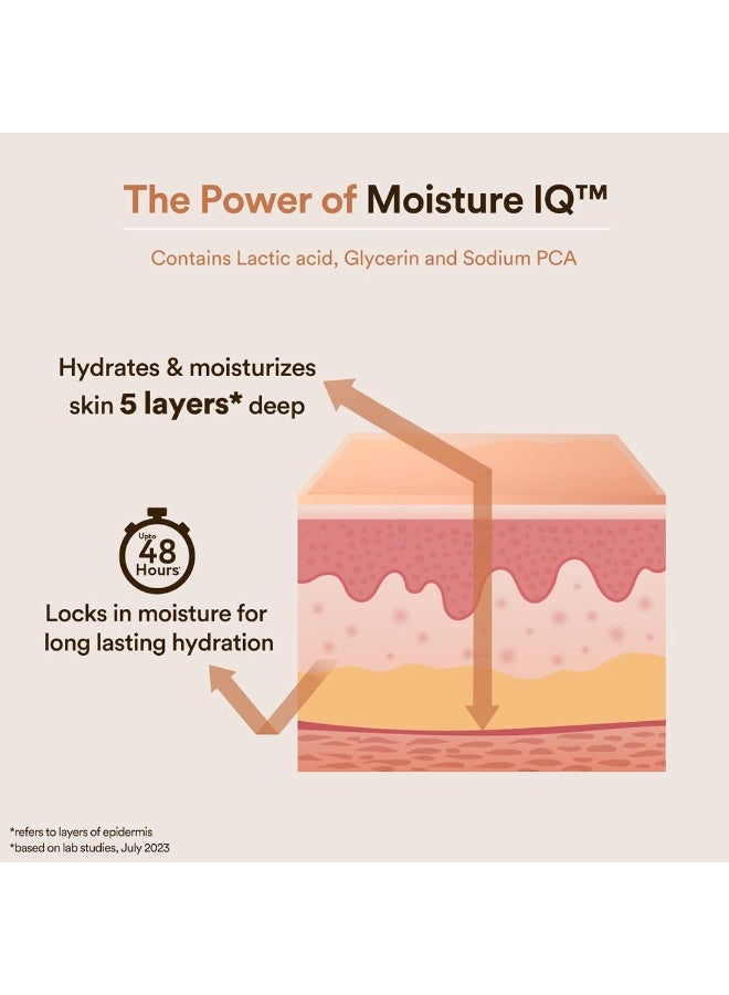 Shea Butter With Lactic Acid Body Lotion