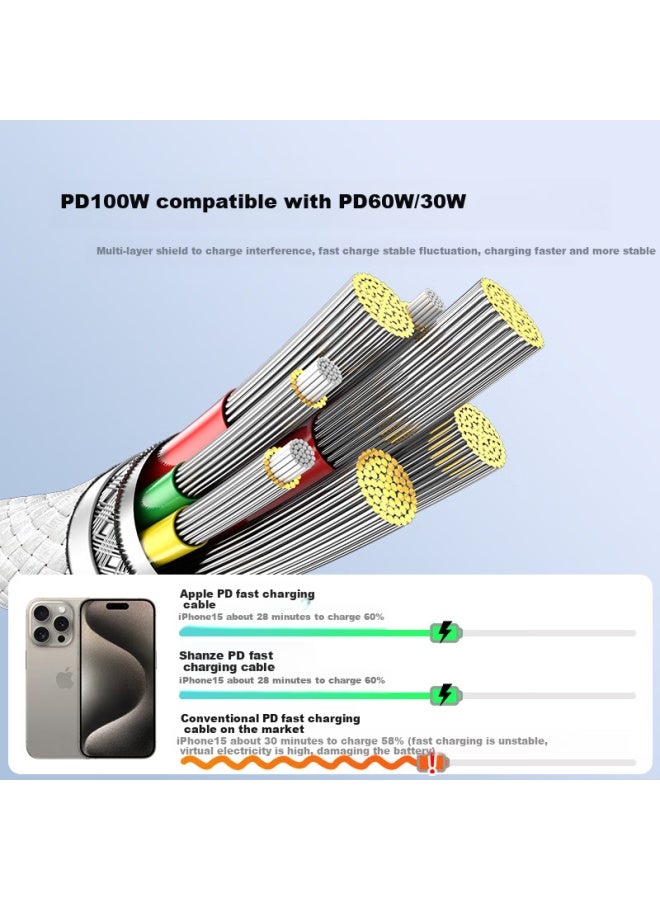 SAMZHE Apple 16/15 Data Cable Type-c Charging Cable Braided Dual Head Pd100w Fast Charge C To C Car Iphone Pro Max Huawei Xiaomi Ipad Laptop 2m - Image 1