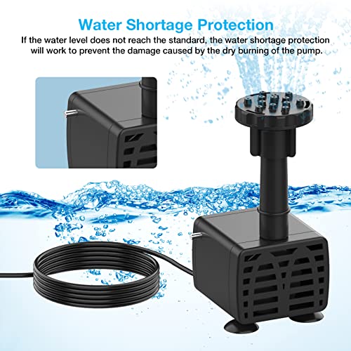 AISITIN Solar Fountain Pump 6.5W Panel with Battery Backup Solar Water Pump Floating Fountain, 6 Nozzles, for Bird Bath - Image 3