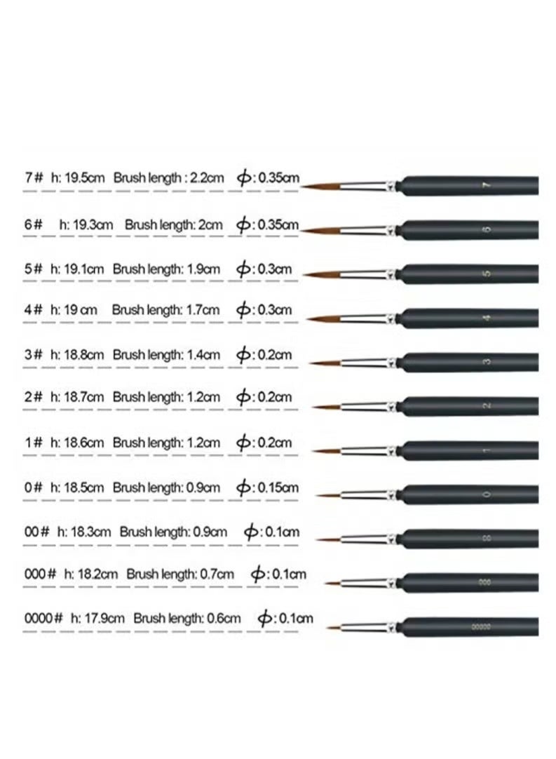 جيكومو 11 قطعة التفاصيل الدقيقة فرشاة الطلاء مصغرة فرش اللوحة الرقيقة الصغيرة مجموعة فرشاة الفنان الصغير الدهانات الاكريليك مجموعة - Image 2