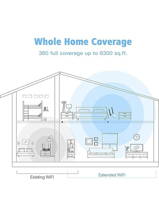 300M Single Band USB WiFi Signal Range Antenna Amplifier Repeater Wireless Router, WiFi Extender, WiFi Repeater, 2.4GHz - Image 2