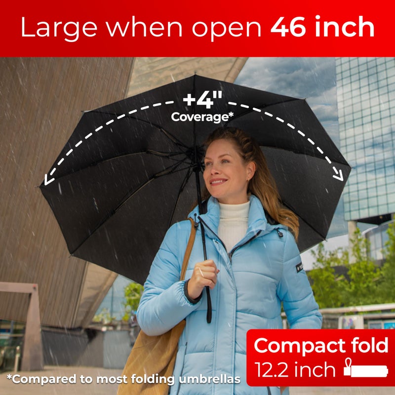 TUMELLA Inverted Windproof Umbrella, Large, Strong, Light, Portable, Automatic Reverse Folding Rain Umbrella, Durable Premium Grip, Fits Car & Backpack - Image 2