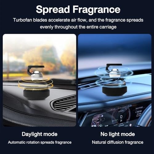 KANISYA Plastic Solar Car Air Freshener - Rotating Dashboard Perfume Diffuser for Auto Aroma, Long-Lasting Scent, Eco-Friendly, Solar-Powered Aromatherapy - Decoration for Car Interior - Image 4