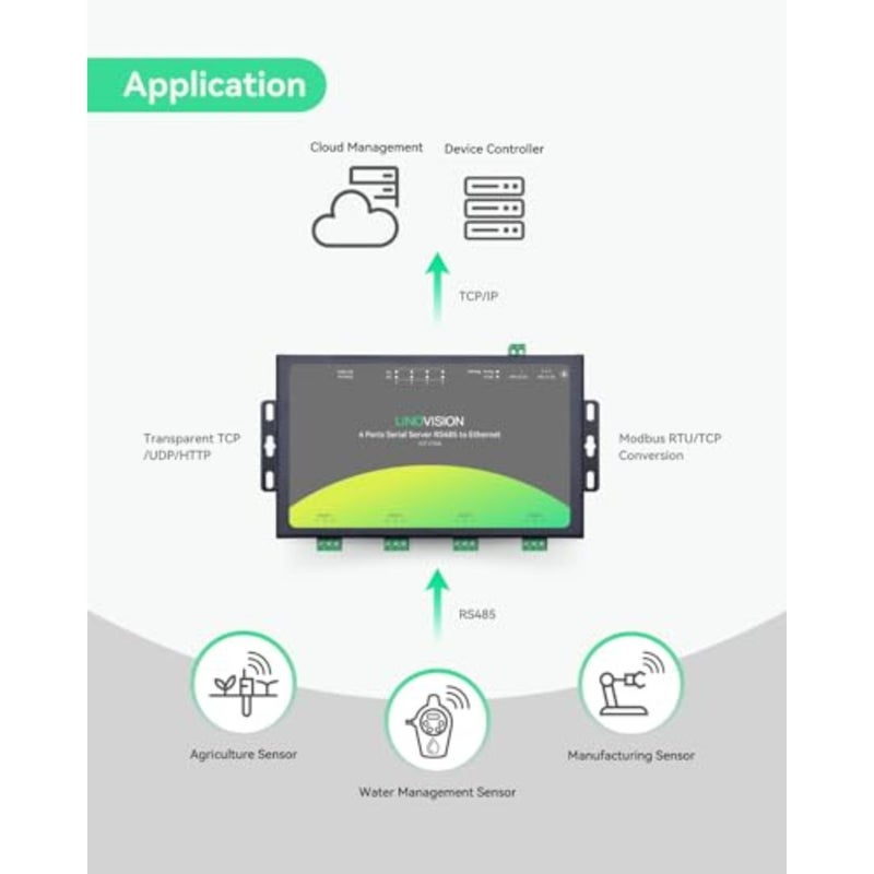 محول RS485 إلى Ethernet صناعي لتطبيقات بوابة Modbus RTU/TCP، غلاف معدني، أسود، دعم حوسبة الحافة، قابل للتركيب على الحائط/السكك الحديدية - Image 3