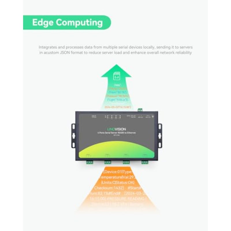 محول RS485 إلى Ethernet صناعي لتطبيقات بوابة Modbus RTU/TCP، غلاف معدني، أسود، دعم حوسبة الحافة، قابل للتركيب على الحائط/السكك الحديدية - Image 4