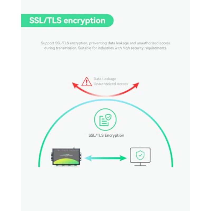 محول RS485 إلى Ethernet صناعي لتطبيقات بوابة Modbus RTU/TCP، غلاف معدني، أسود، دعم حوسبة الحافة، قابل للتركيب على الحائط/السكك الحديدية - Image 5