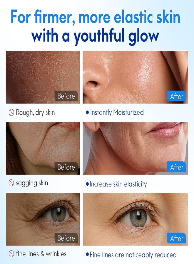 ATOANY Copper Peptides Serum for Face with GHK-Cu Peptide & Hyaluronic Acid - Anti-Aging Facial Serum for Sensitive Skin & Mature Skin - Hydrates and Moisturizes, Firms Skin, Reduces Fine Lines - 2.02 Fl Oz - Image 4