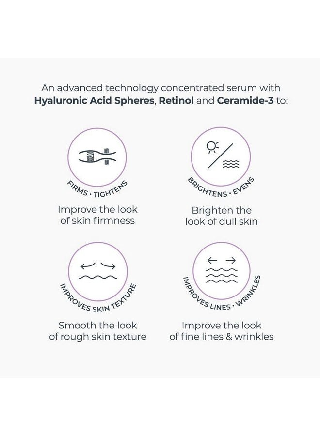 nassif md NassifMD Hydro-Screen - Clinical Grade Serum with Premium Ingredients: Ceramides, Retinol, Bakuchiol, Hyaluronic Acid - Anti Aging Treatment - Image 3