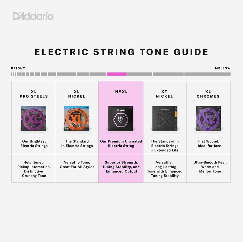 D'Addario Electric Guitar Strings, NYXL Nickel Plated, NYXL0942-3P, Super Light 09-42, 6-String Set, Pack of 3 - Image 4