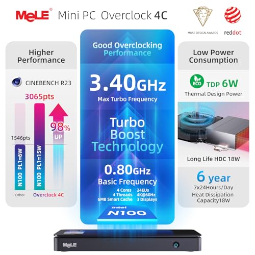 MeLE Reddot Winner Slim Mini PC Overclock4C N100(up to 3.4GHz) 16GB RAM, 512GB Storage, Mini Desktop Computer, Triple Screen Display, Full Function USB-C on Office Education - Image 4