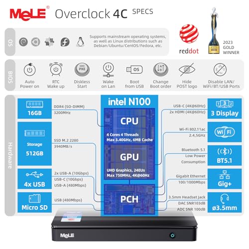 MeLE Reddot Winner Slim Mini PC Overclock4C N100(up to 3.4GHz) 16GB RAM, 512GB Storage, Mini Desktop Computer, Triple Screen Display, Full Function USB-C on Office Education - Image 3
