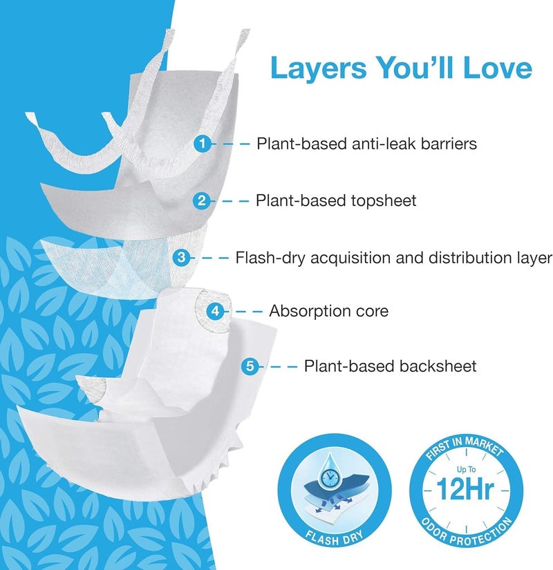 Veeda سراويل داخلية طبيعية للكبار غير قابلة للتسرب للرجال سراويل قابلة للتصرف لحماية تسرب المثانة حفاضات للكبار للرجال مع أقصى امتصاص حجم كبير 80 قطعة - Image 4